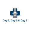 Day 2 & Day 8 & Day 5 test to release covid-19 - zen healthcare